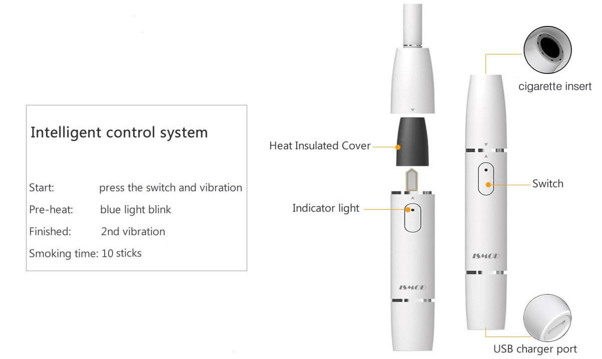 Penna Vape Mods